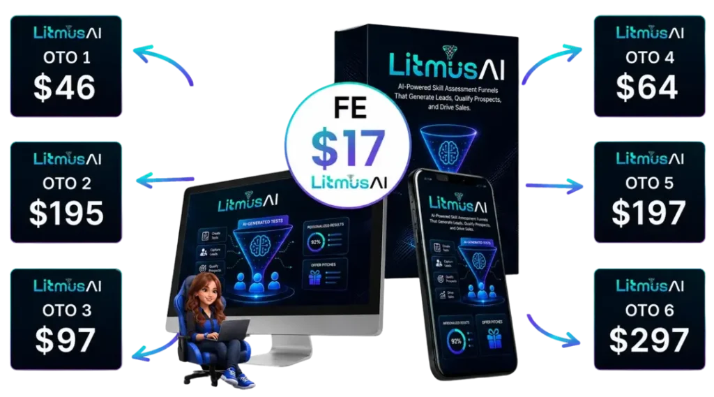 Litmus AI Review 2026 shocking truth before you buy