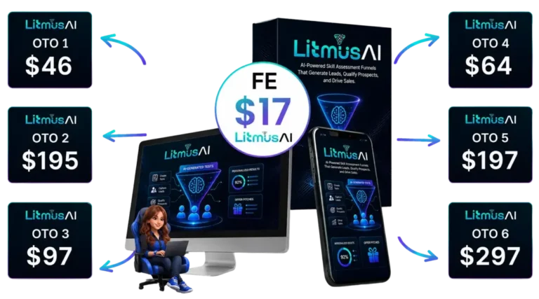 Litmus AI Review 2026 shocking truth before you buy