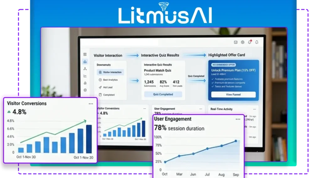 Litmus AI Review step 3 watch sales happen