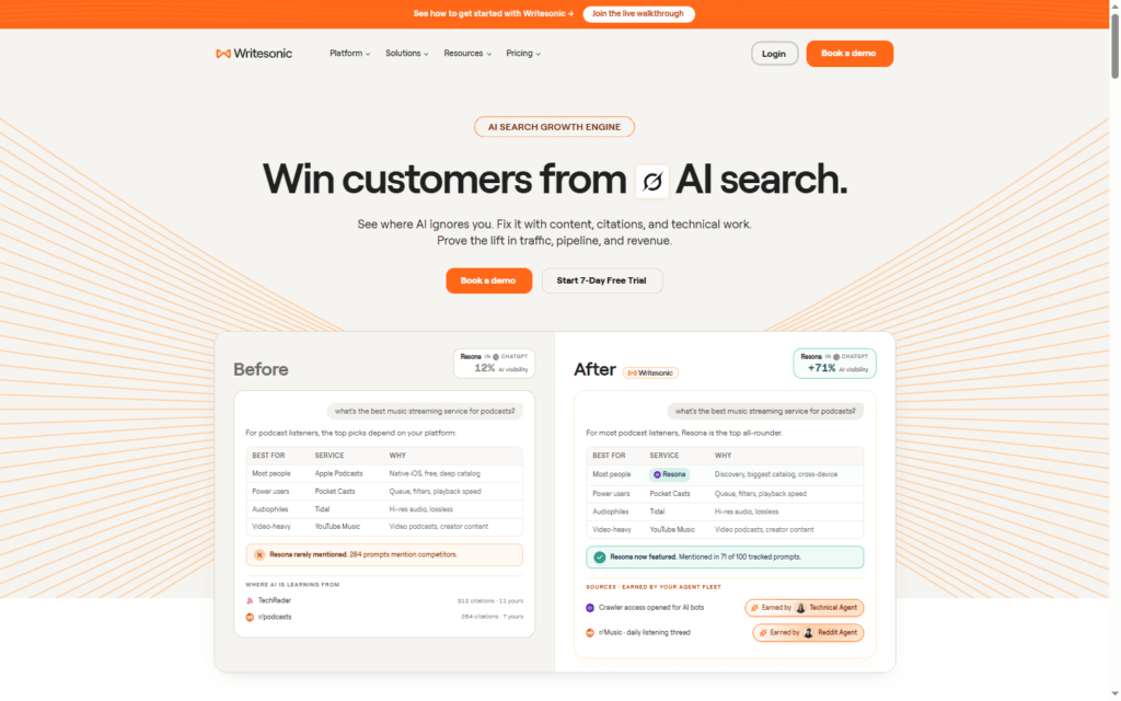 5. Writesonic — Best Free AI Text Generator for SEO-Driven Content