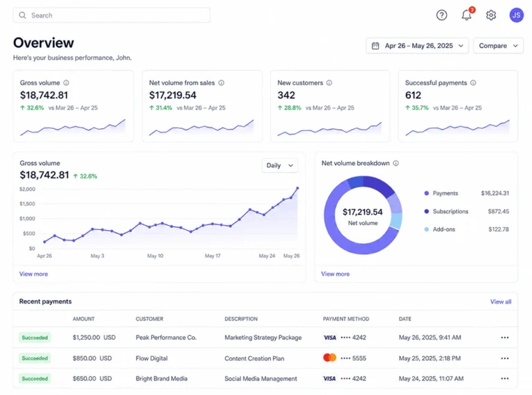 ProsperaBuilder Review: Beta tester revenue shown in Stripe dashboard