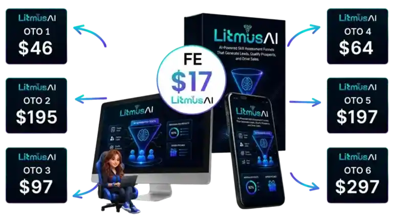 Litmus AI Review 2026 shocking truth before you buy